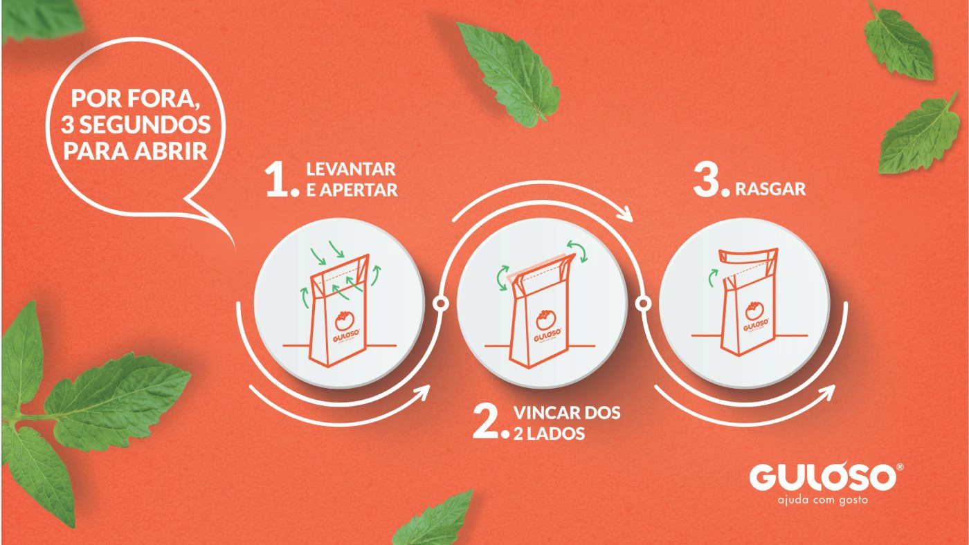 Three-step opening diagram